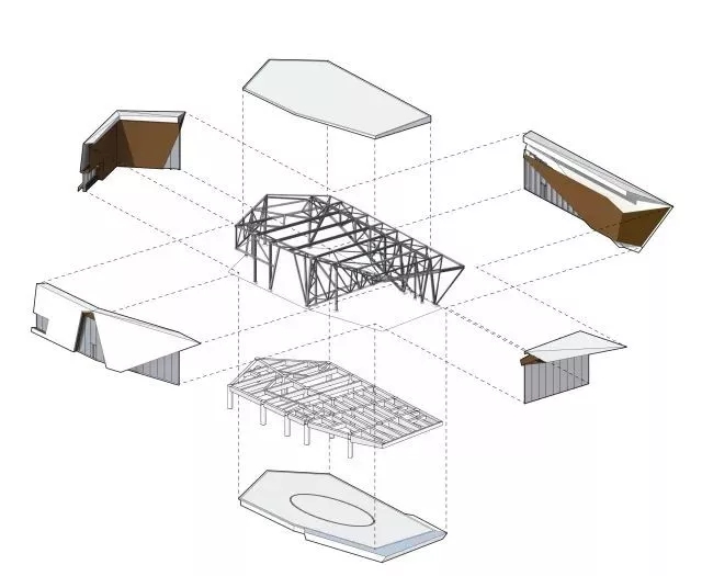 結(jié)構(gòu)拆解，天華建筑設(shè)計(jì)