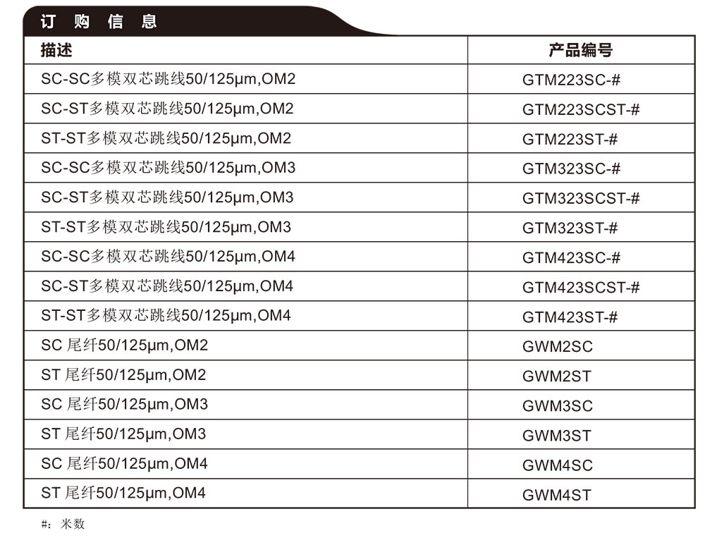 SC ST-多模光纖跳線訂購(gòu).jpg